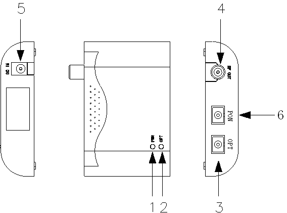 FTTH-SOR01AP-WDM-04