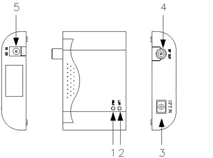 FTTH-SOR01P-1550_05