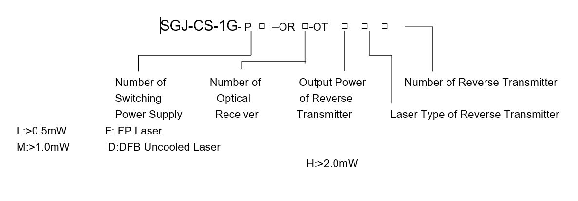 SGJ-CS-1G-P1-OR1-OTHD1_06