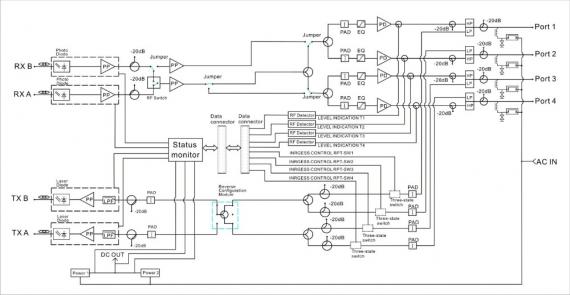 SGJ-CS-1G-P1-OR1-OTHD1 