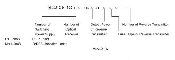 SGJ-CS-1G-P1-OR1-OTHD1