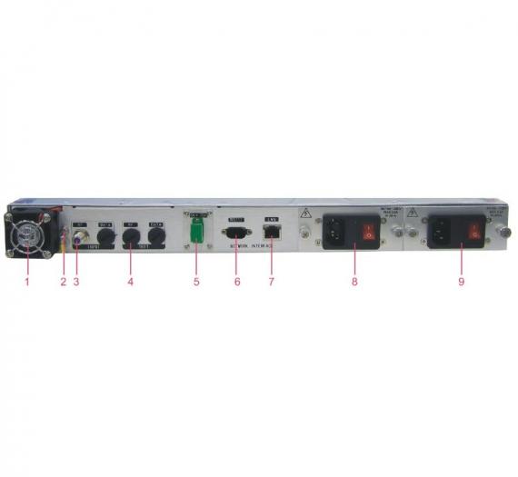 SOT-03-1G-C-dBm
